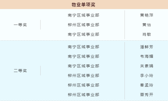 1606960038101632.png image.png