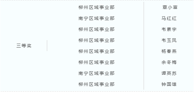 1606960095803747.png image.png