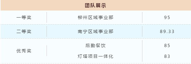 1606960140327213.png image.png